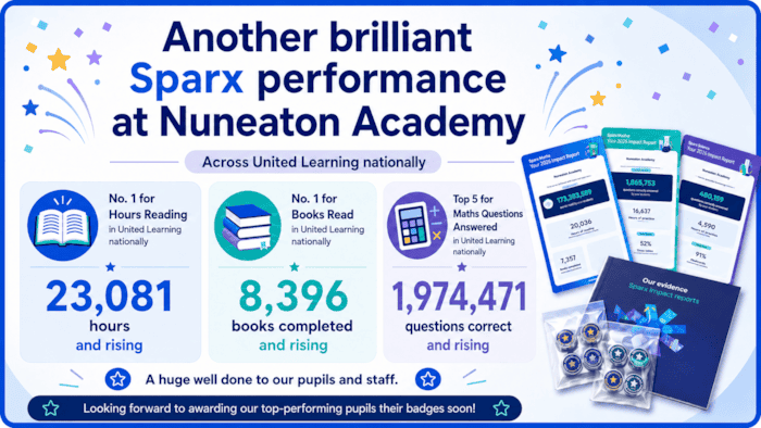 Another Brilliant Sparx Performance